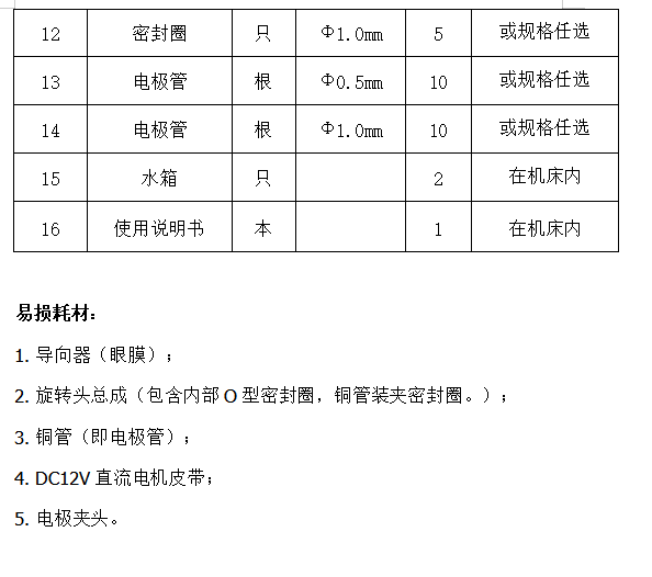 1686904764141703.png 1686904739161.png