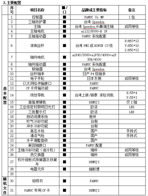 1687162081494541.png 1687162006103.png